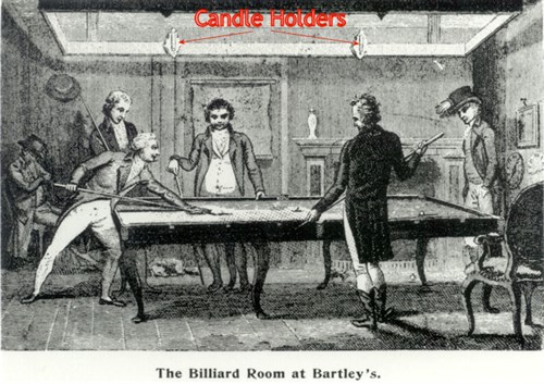 Bartley's Billiard Room