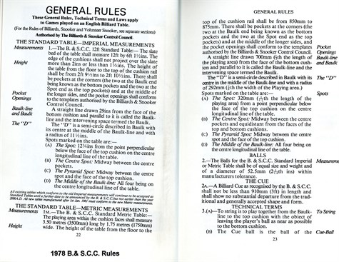 BSCC1978 rules