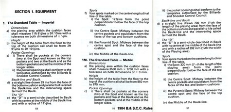 Rules B&SCC 1984