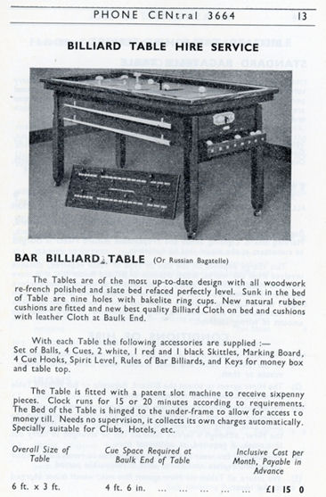Ashcroft 1959 catalogue