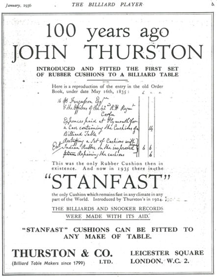 Thurston Advert Standfast Cushions