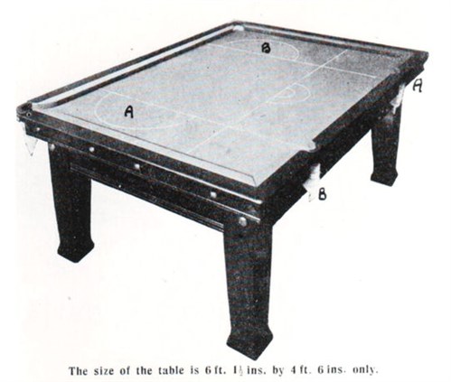 MIP Billiard table