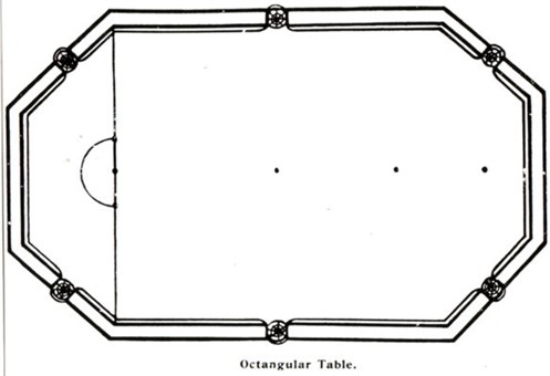 Thurston Octaganol Billiard table